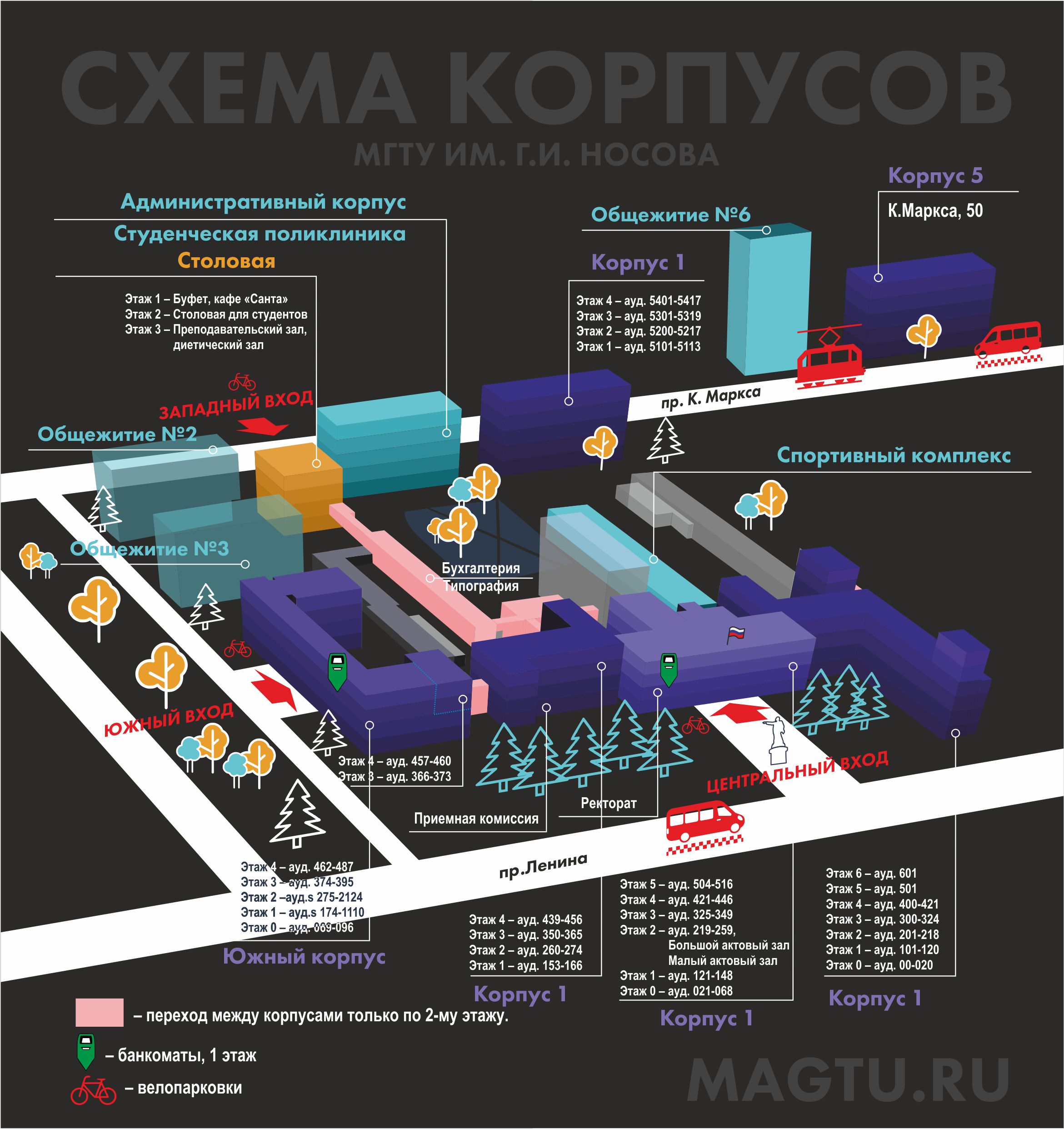 Схема аудиторий мгту носова