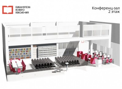 Контрольная работа по теме Анализ деятельности КГУ 'Отдел Труда и Социального Развития' Ленинского района